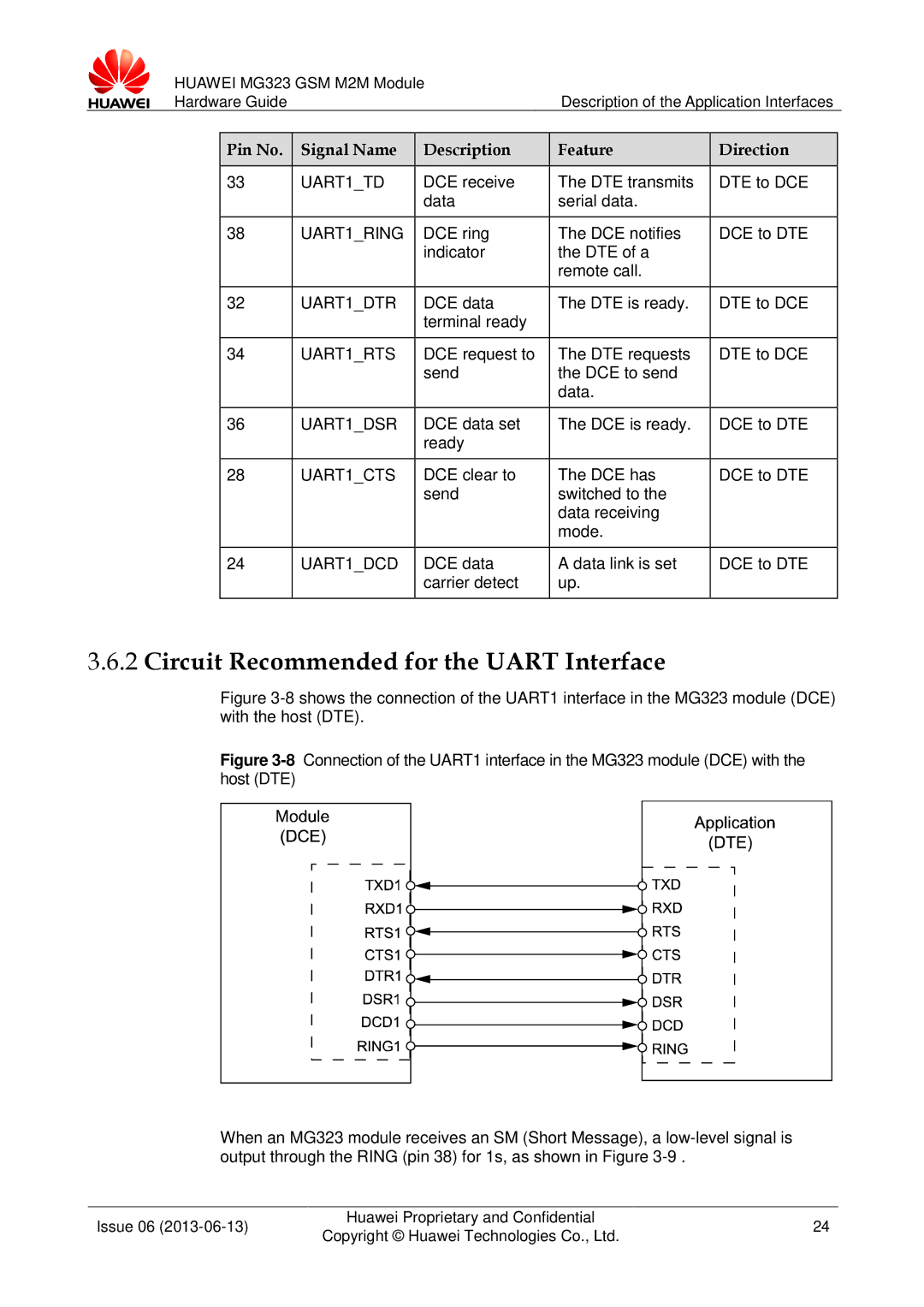 Huawei MG323 manual Circuit Recommended for the Uart Interface, DCE receive DTE transmits DTE to DCE Data Serial data 