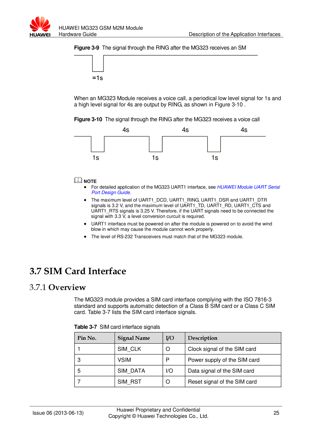 Huawei MG323 SIM Card Interface, Clock signal of the SIM card, Power supply of the SIM card, Data signal of the SIM card 