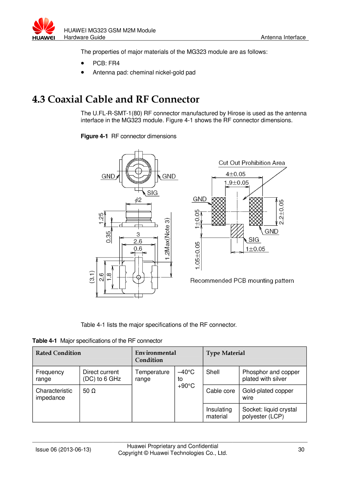 Huawei MG323 manual Coaxial Cable and RF Connector, Environmental Type Material Condition 