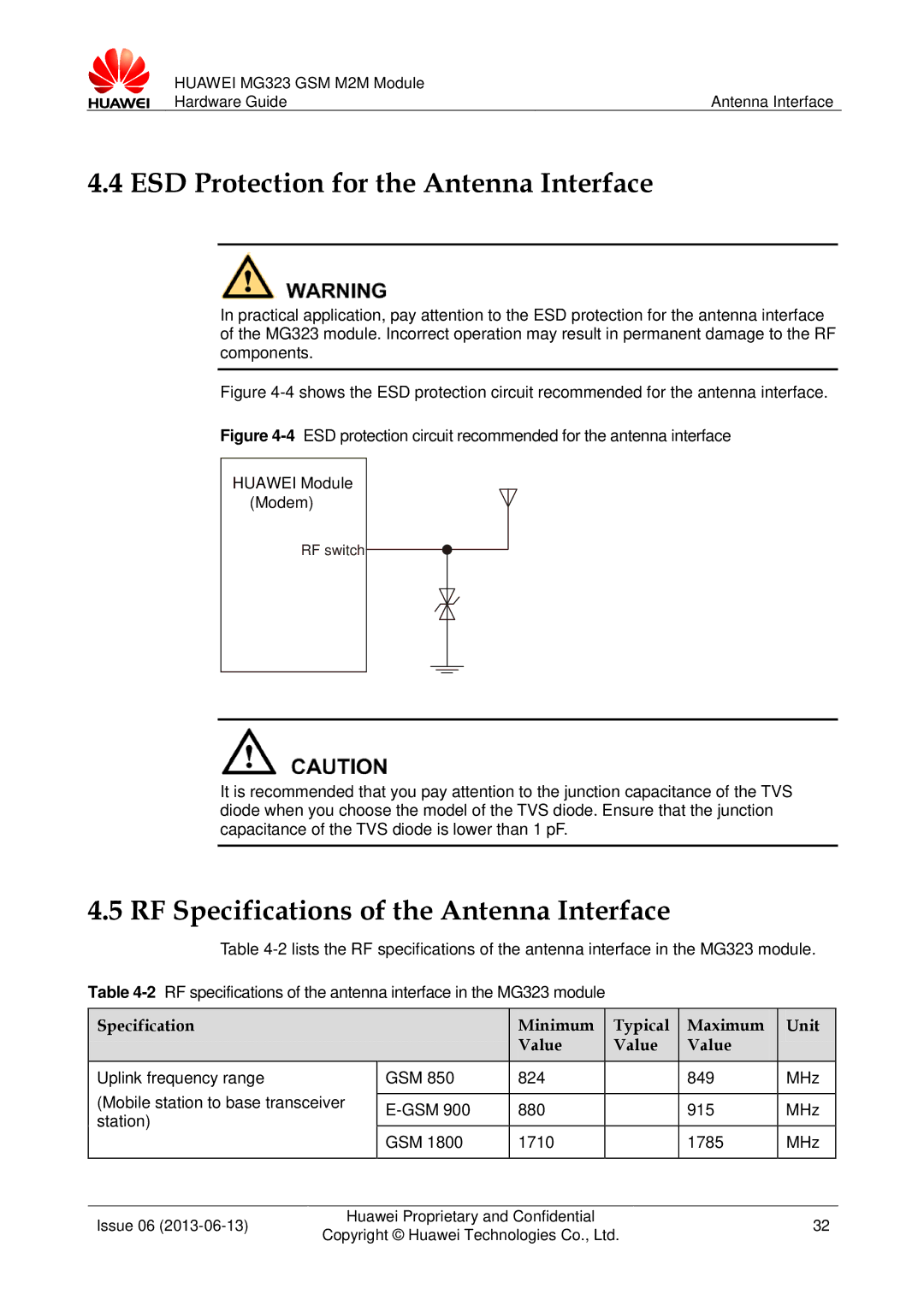 Huawei MG323 manual ESD Protection for the Antenna Interface, RF Specifications of the Antenna Interface 