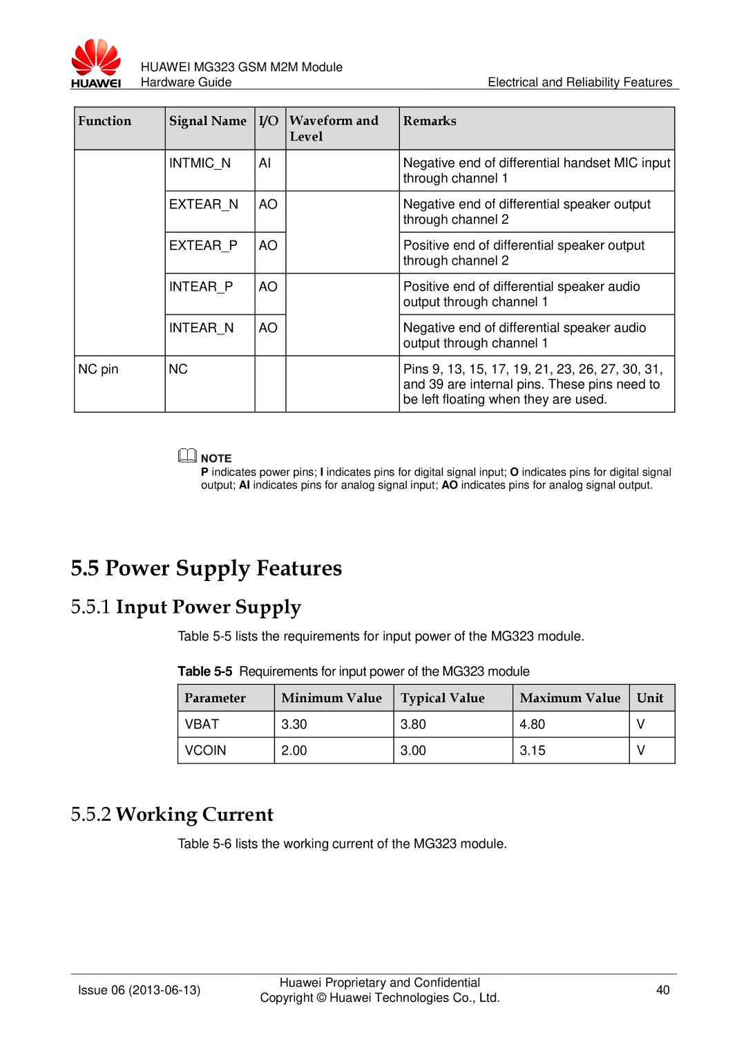 Huawei MG323 manual Power Supply Features, Input Power Supply, Working Current, Vbat Vcoin 