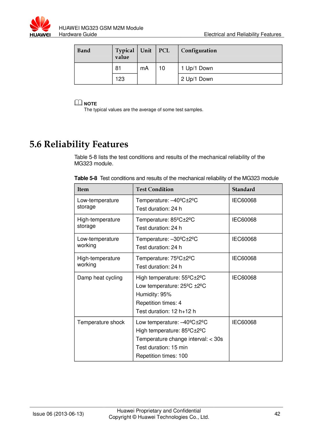 Huawei MG323 manual Reliability Features, Configuration Value, Up/1 Down 123, Test Condition Standard 