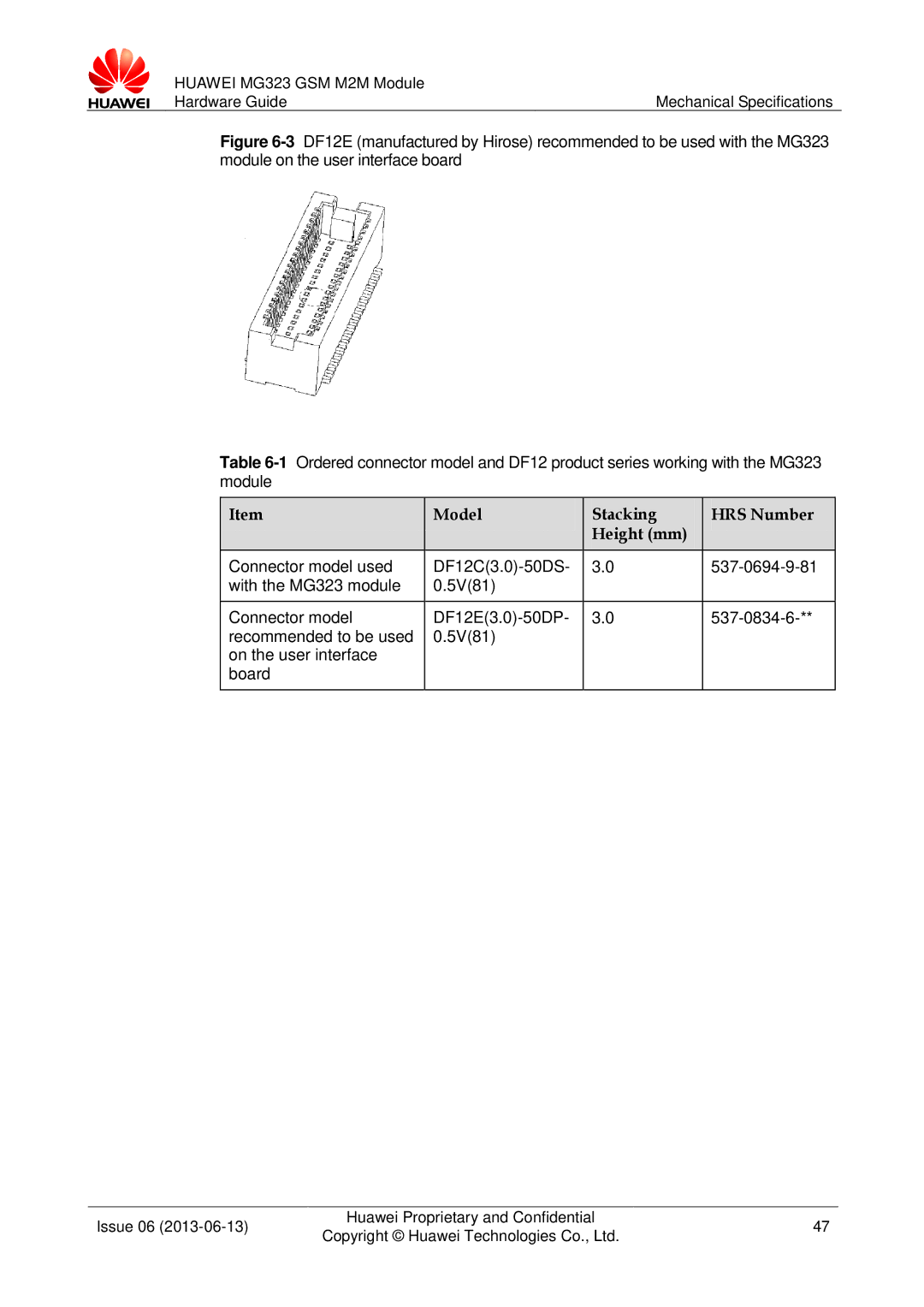 Huawei MG323 manual Model Stacking HRS Number Height mm 