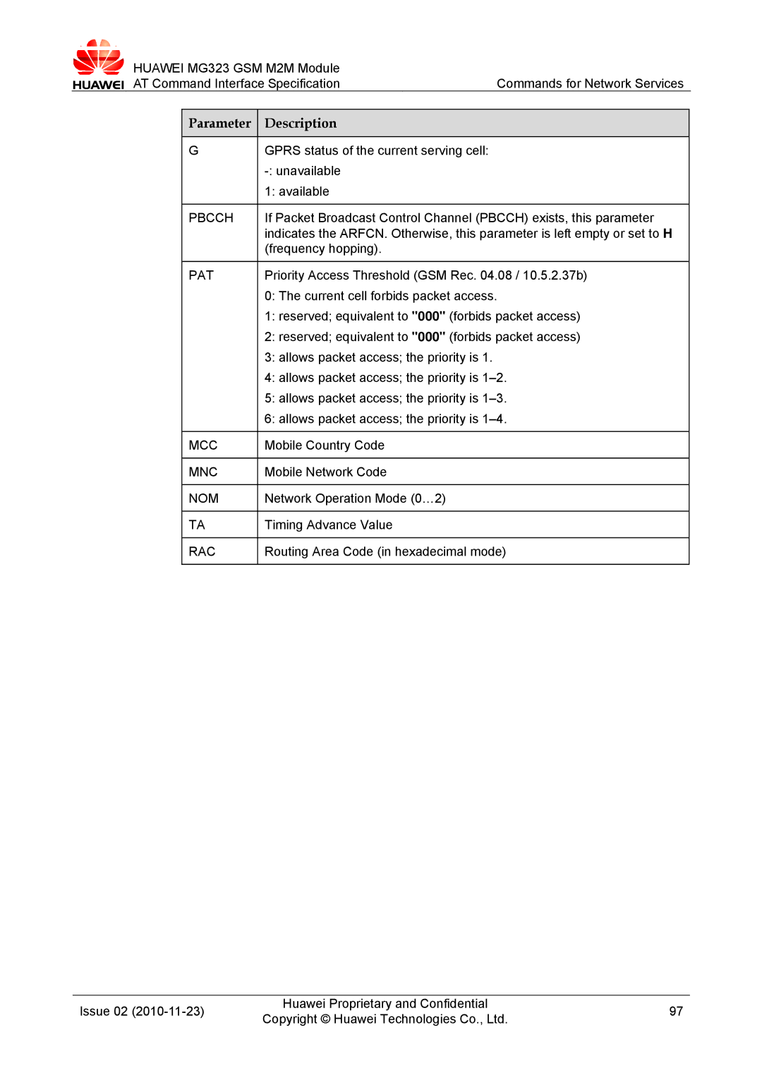 Huawei MG323 manual Pbcch, Pat, Nom, Rac 