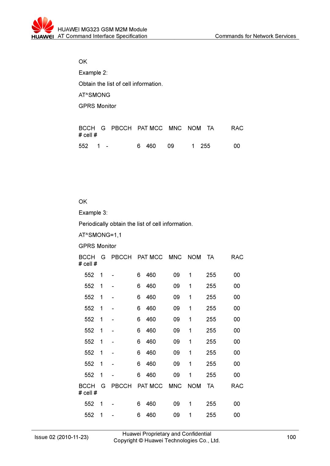 Huawei MG323 manual Atsmong, Bcch Pbcch PAT MCC MNC NOM TA RAC, ATSMONG=1,1, Bcch Pbcch PAT MCC MNC NOM RAC 