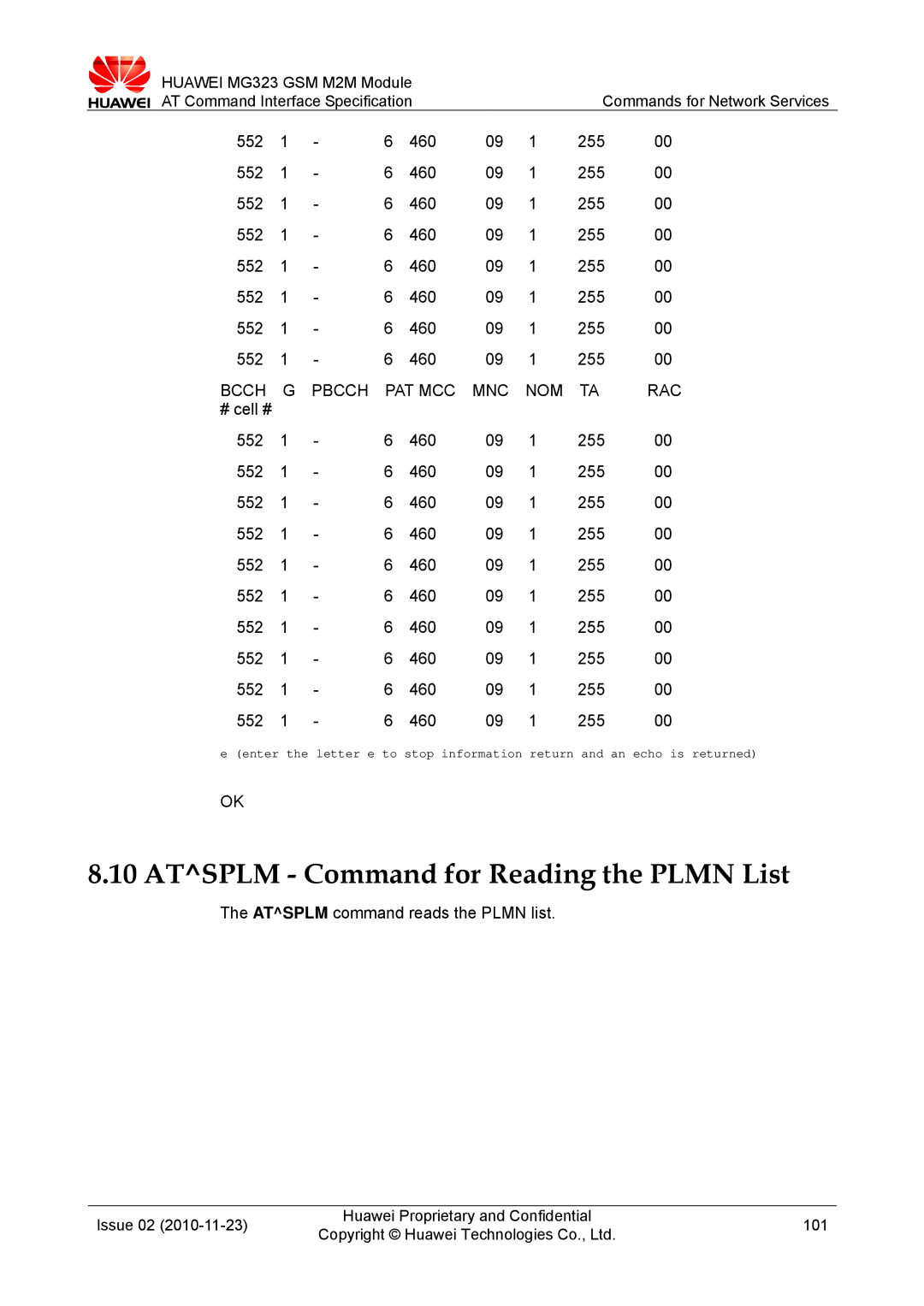 Huawei MG323 manual Atsplm Command for Reading the Plmn List, 552 460 255, Atsplm command reads the Plmn list 