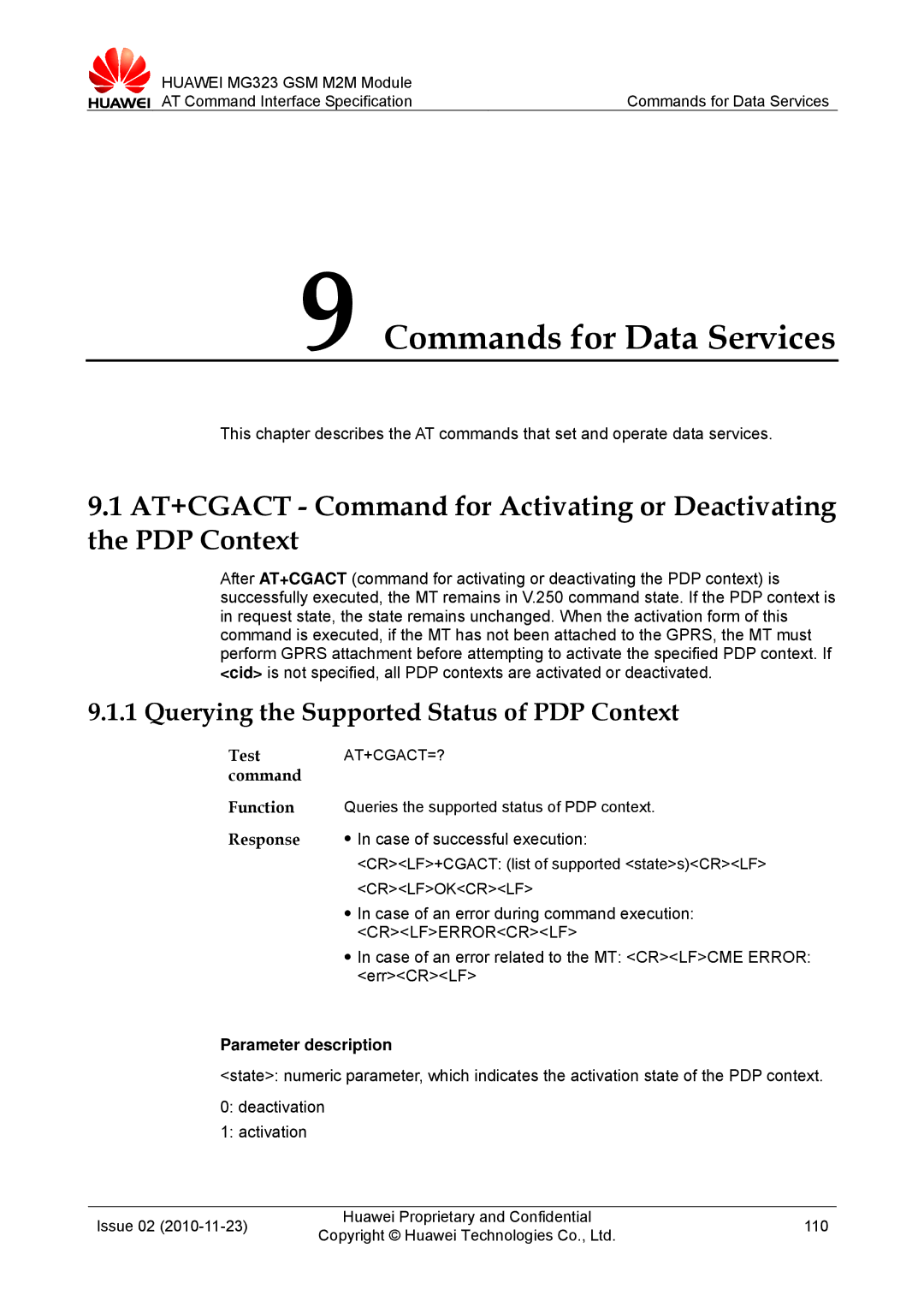 Huawei MG323 manual Commands for Data Services, Querying the Supported Status of PDP Context, At+Cgact=? 