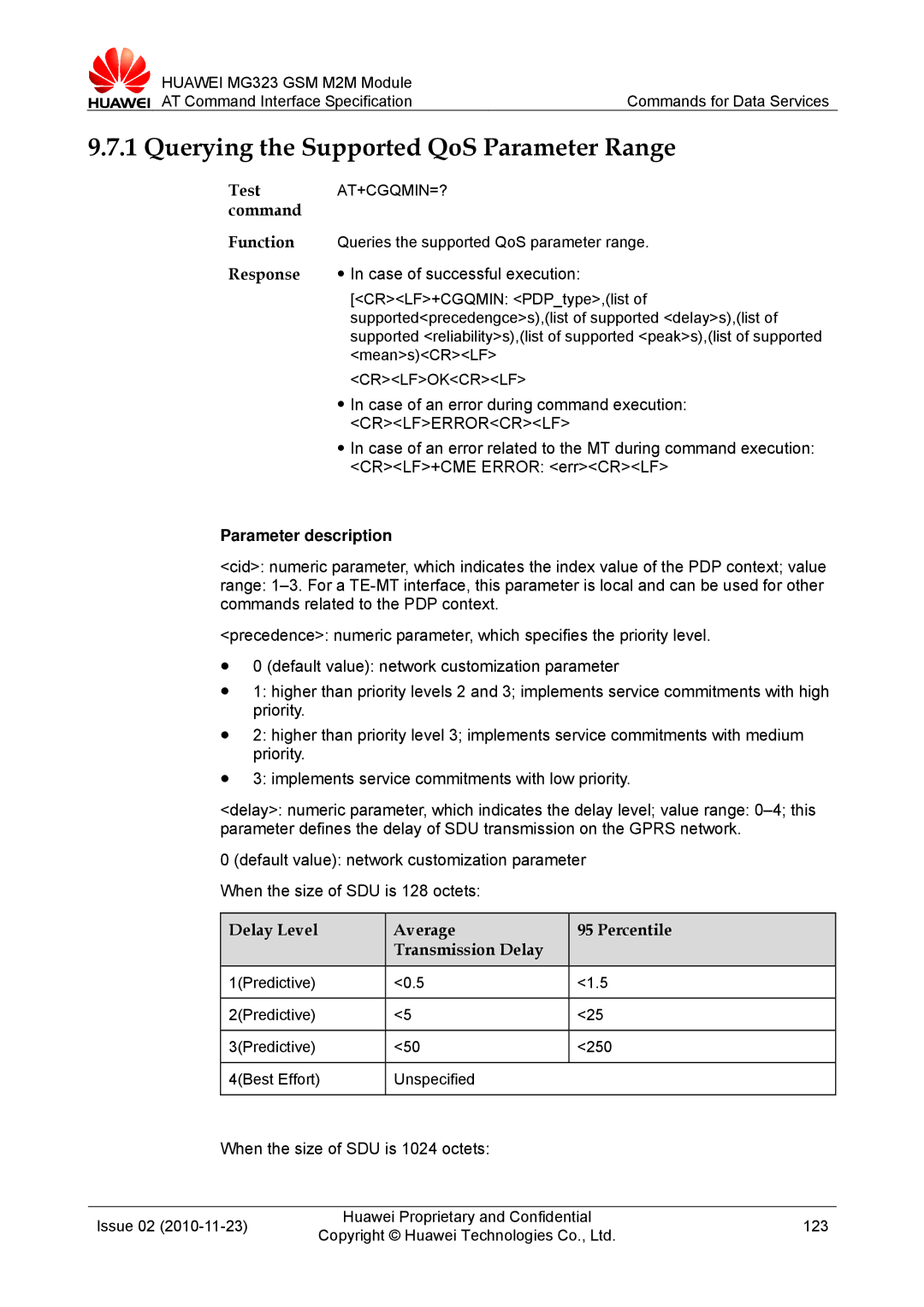 Huawei MG323 Querying the Supported QoS Parameter Range, Delay Level Average Percentile Transmission Delay, At+Cgqmin=? 