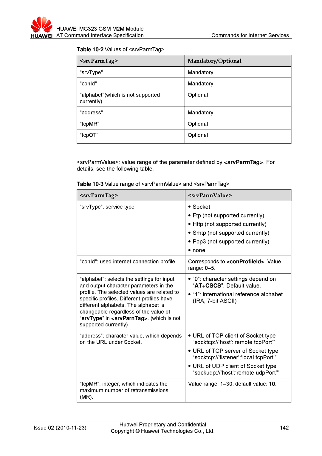 Huawei MG323 manual SrvParmTag Mandatory/Optional, SrvParmTag SrvParmValue 