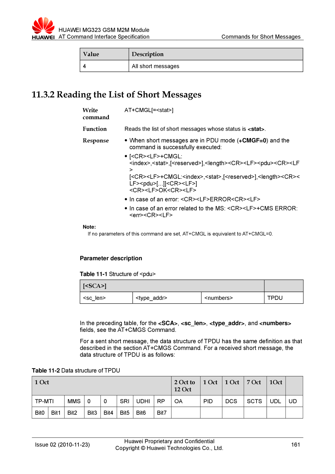 Huawei MG323 manual Reading the List of Short Messages, Sca, Oct Oct to 1Oct 12 Oct 