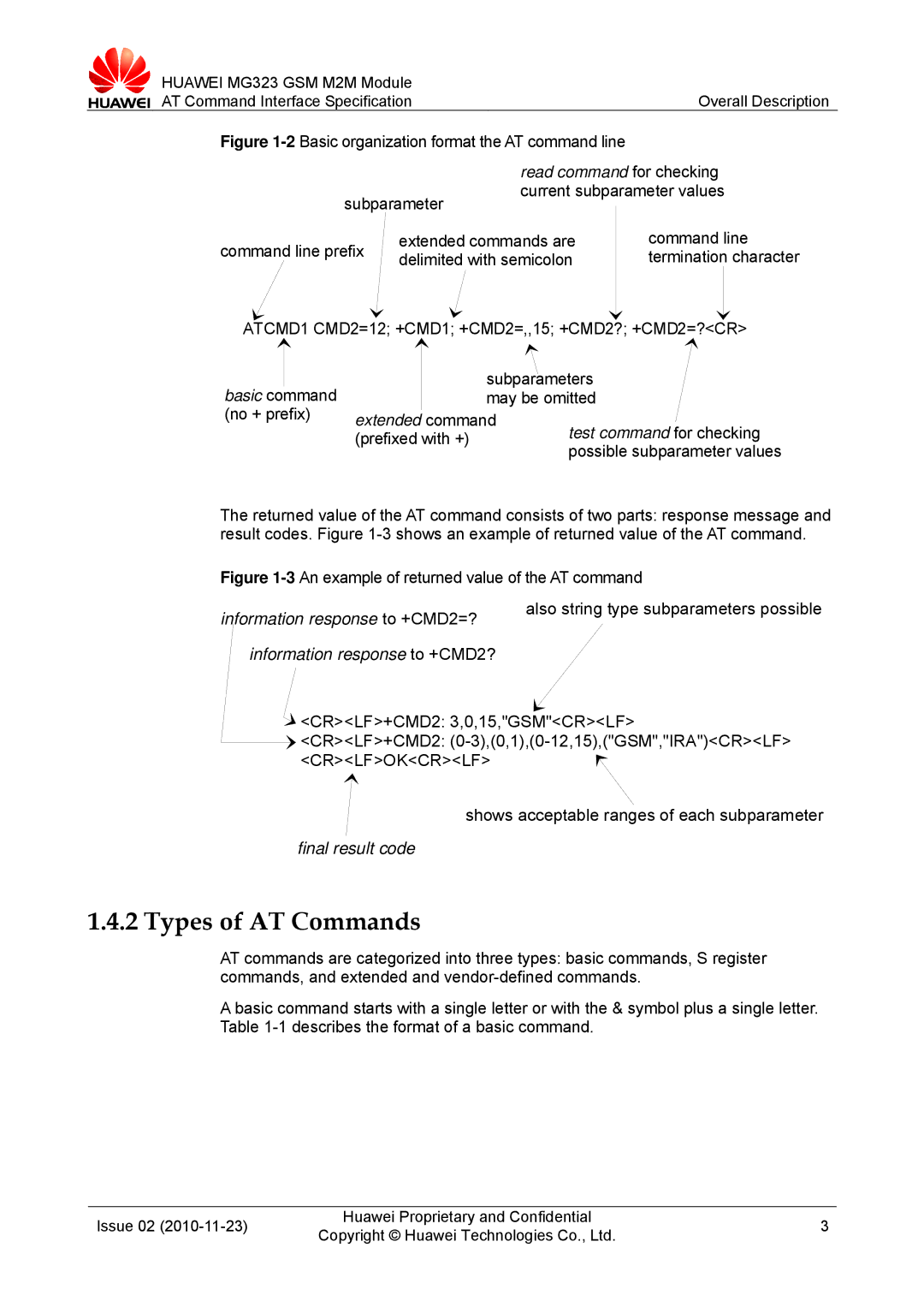 Huawei MG323 manual Types of AT Commands, Prefixed with + 