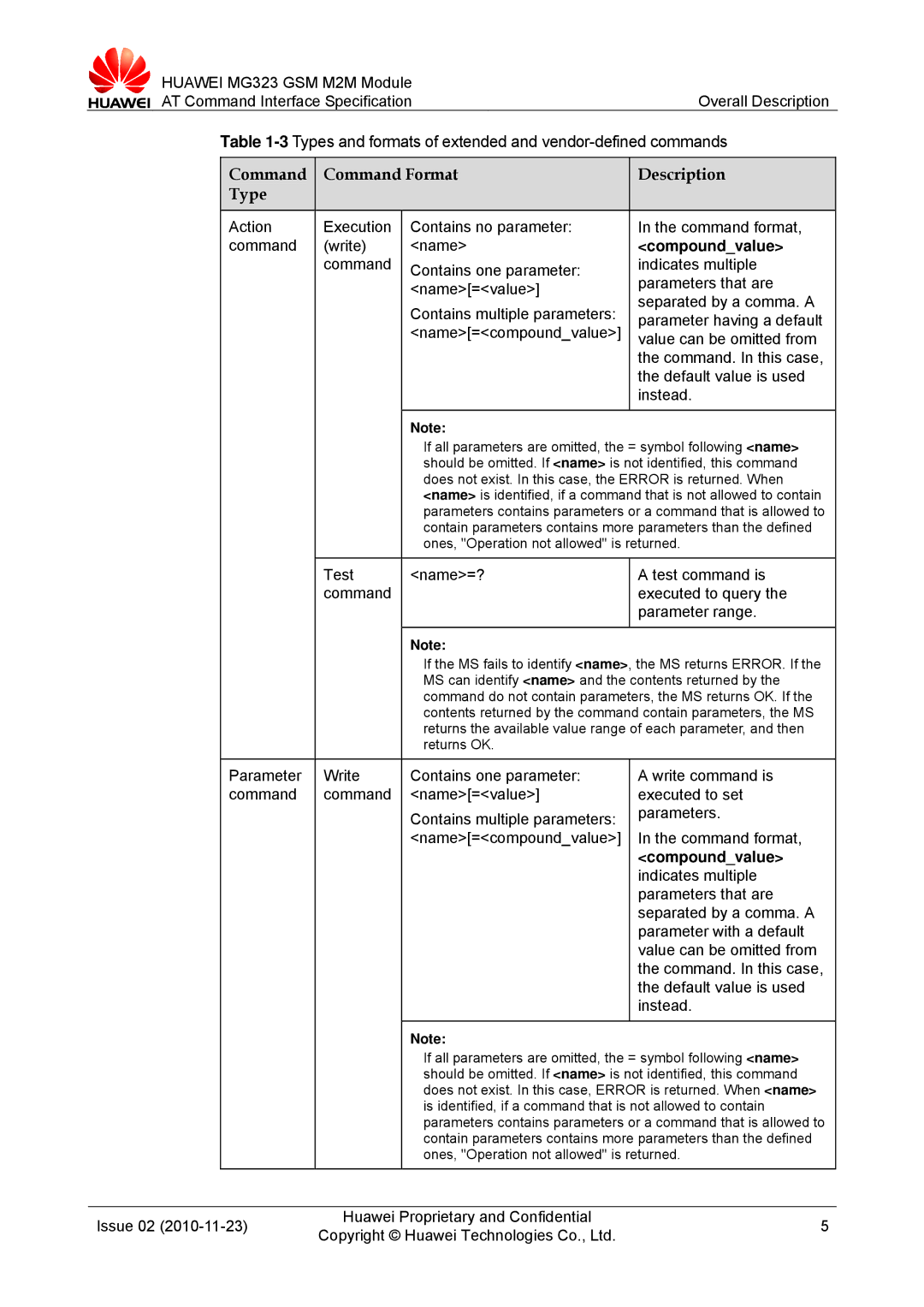 Huawei MG323 manual 3Types and formats of extended and vendor-defined commands, Command Command Format Description Type 