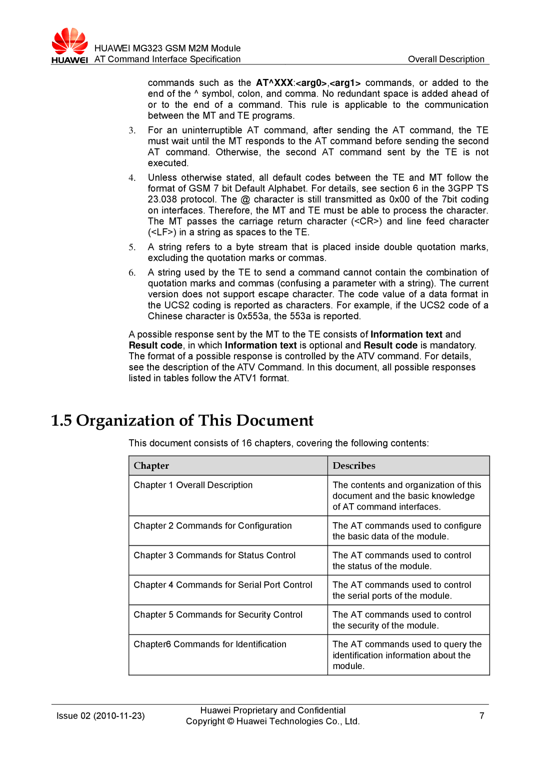 Huawei MG323 manual Organization of This Document, Chapter Describes 