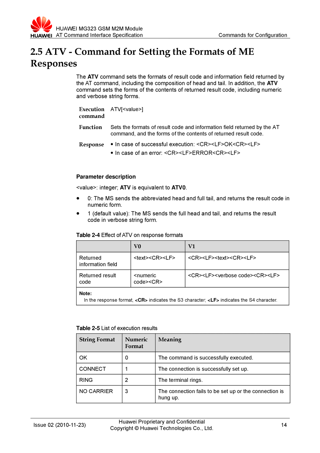 Huawei MG323 ATV Command for Setting the Formats of ME Responses, String Format Numeric Meaning, Connect, Ring, No Carrier 