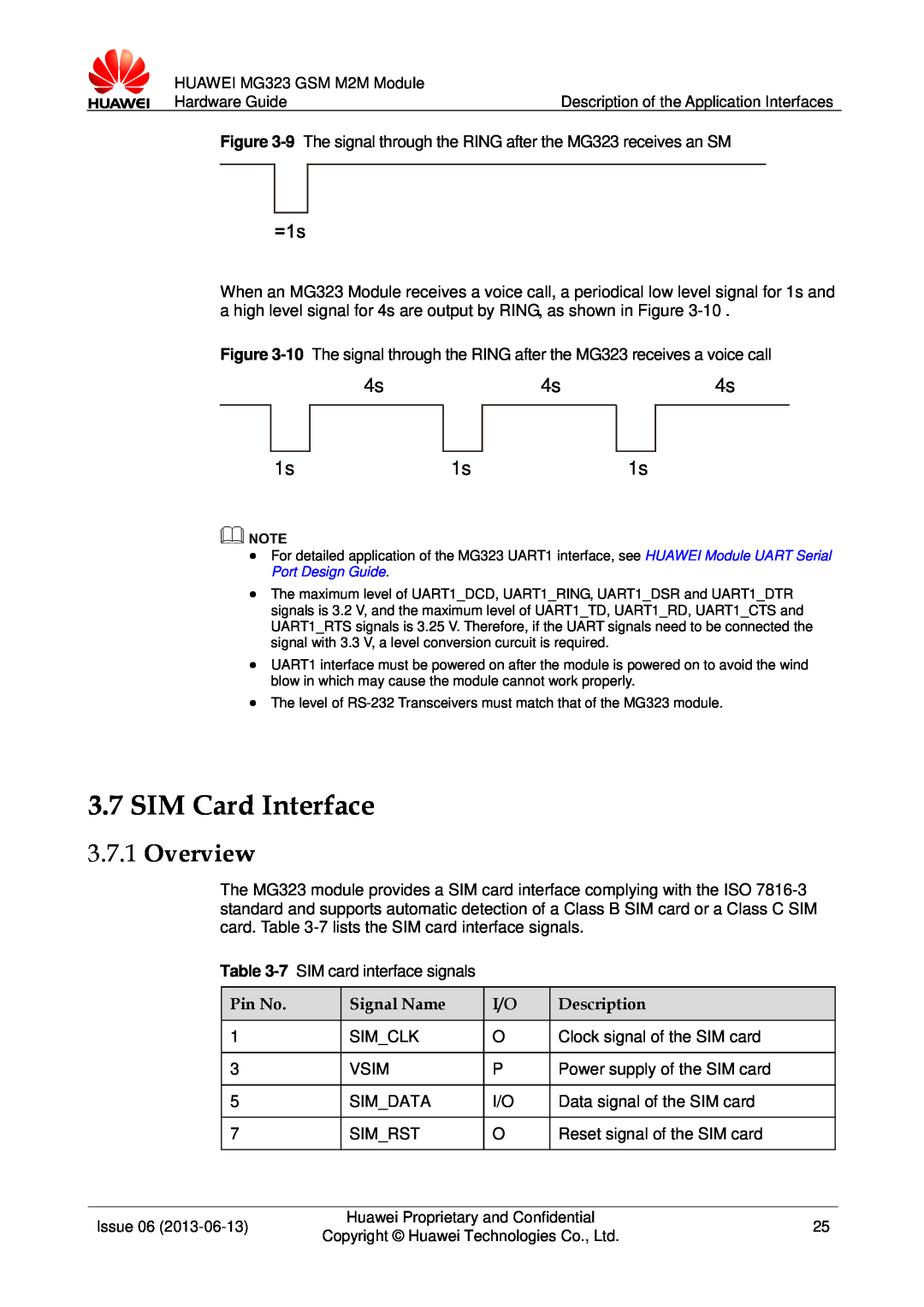 Huawei MG323 manual SIM Card Interface, Overview, Pin No, Signal Name, Description 