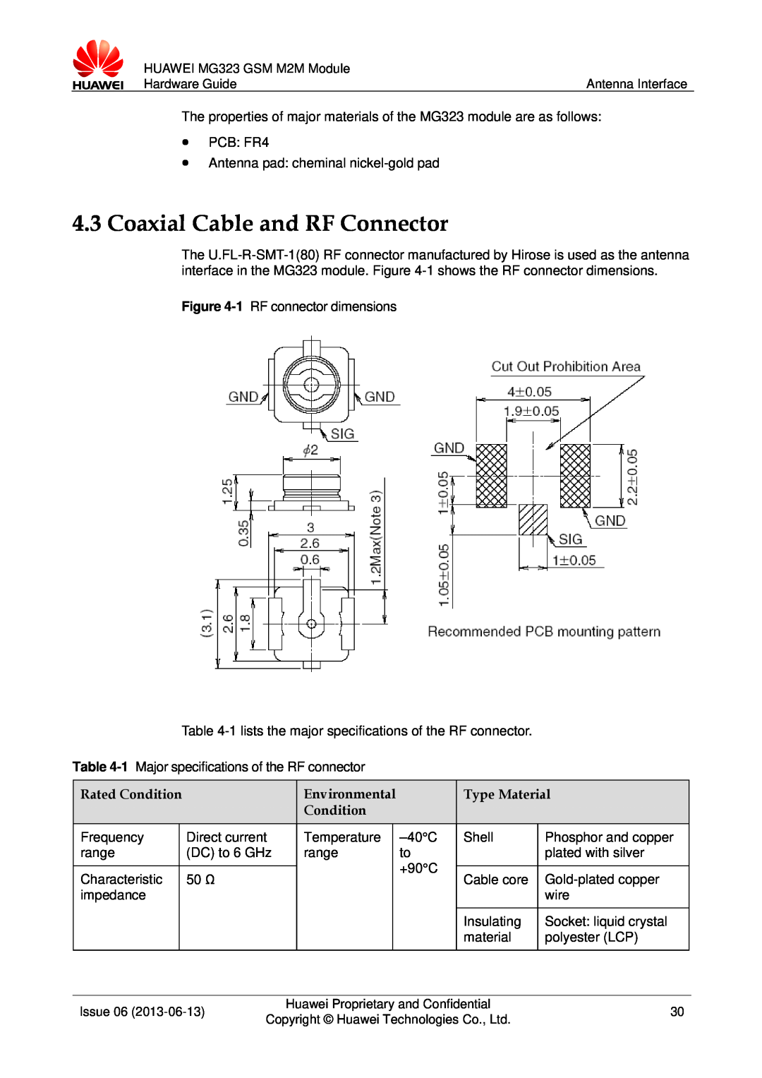 Huawei MG323 manual Coaxial Cable and RF Connector, Rated Condition, Environmental, Type Material 