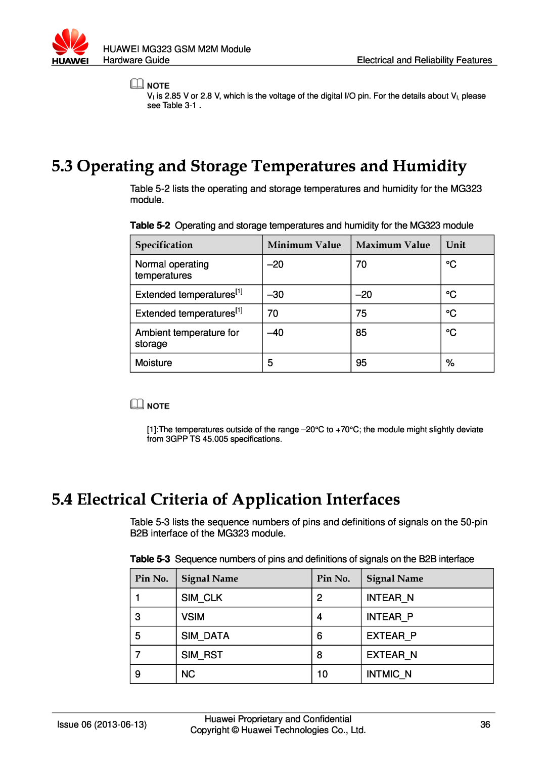 Huawei MG323 Operating and Storage Temperatures and Humidity, Electrical Criteria of Application Interfaces, Specification 