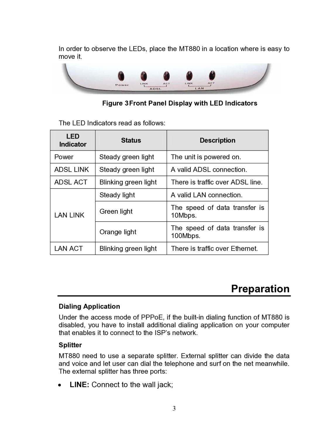 Huawei MT880 manual Preparation, Status Description Indicator, Dialing Application, Splitter 