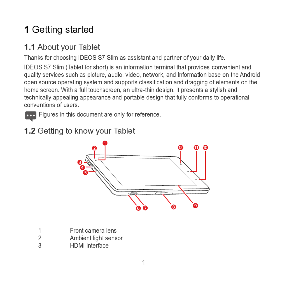 Huawei S7 SLIM manual Getting started, About your Tablet, Getting to know your Tablet 