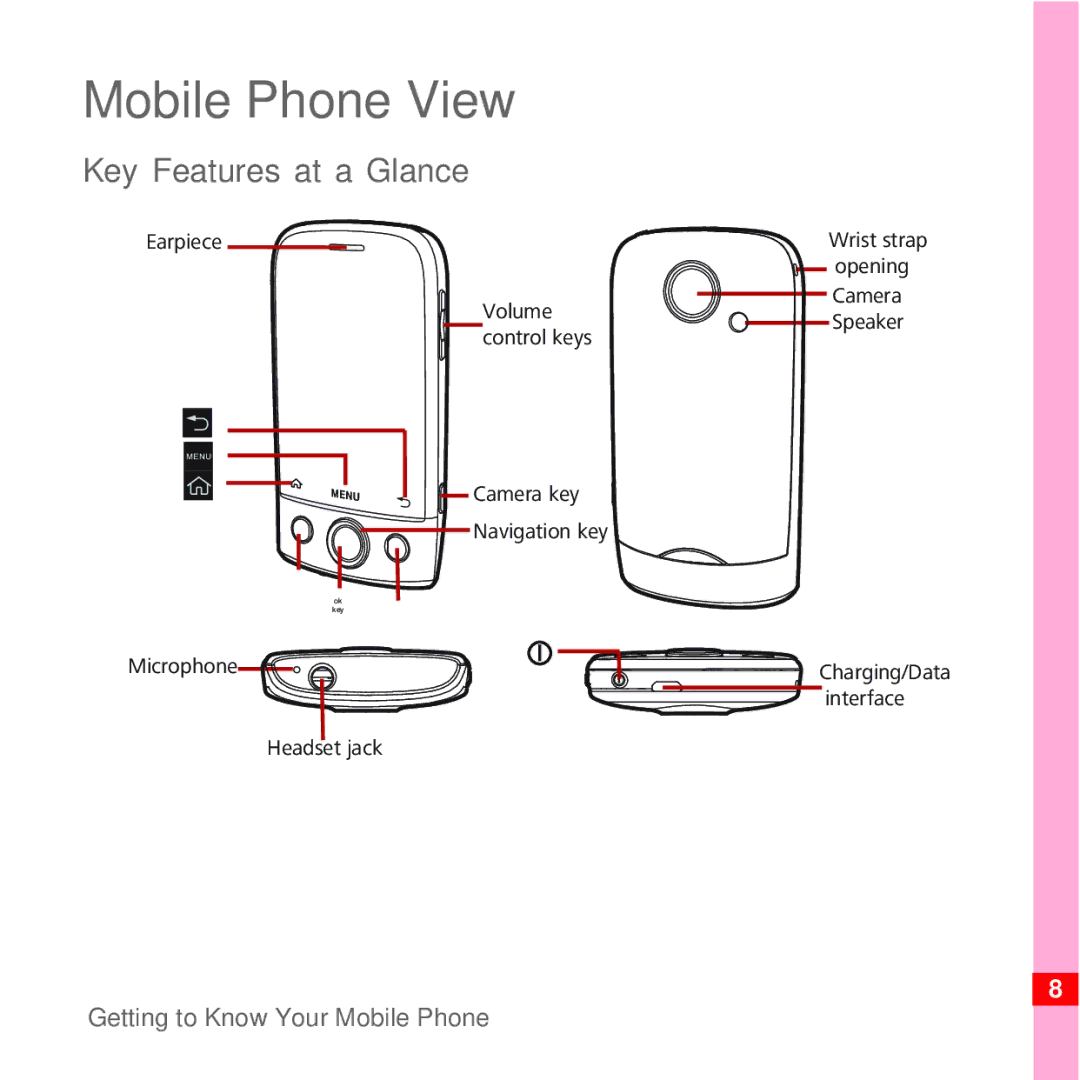 Huawei U8100 manual Mobile Phone View, Key Features at a Glance 