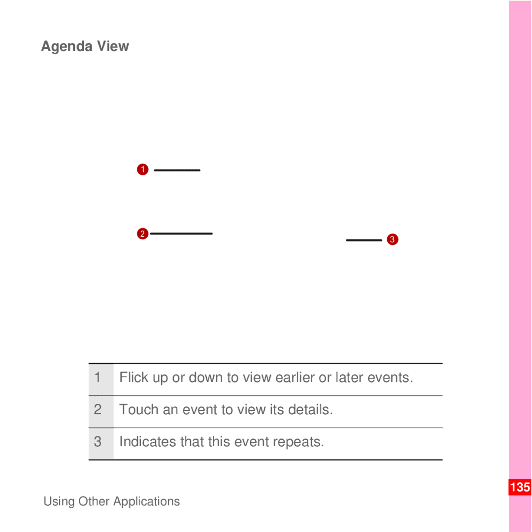 Huawei U8100 manual Agenda View 