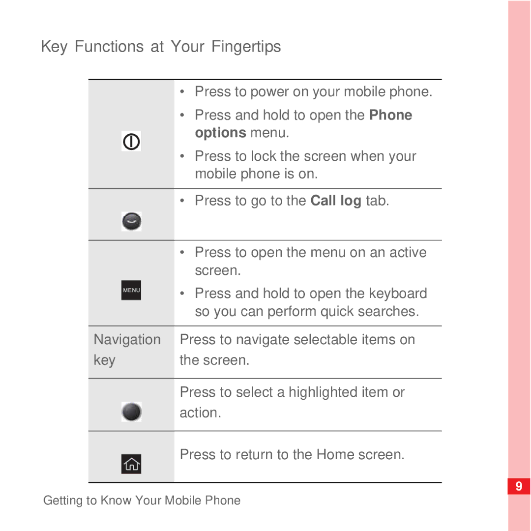 Huawei U8100 manual Key Functions at Your Fingertips, Press to return to the Home screen 