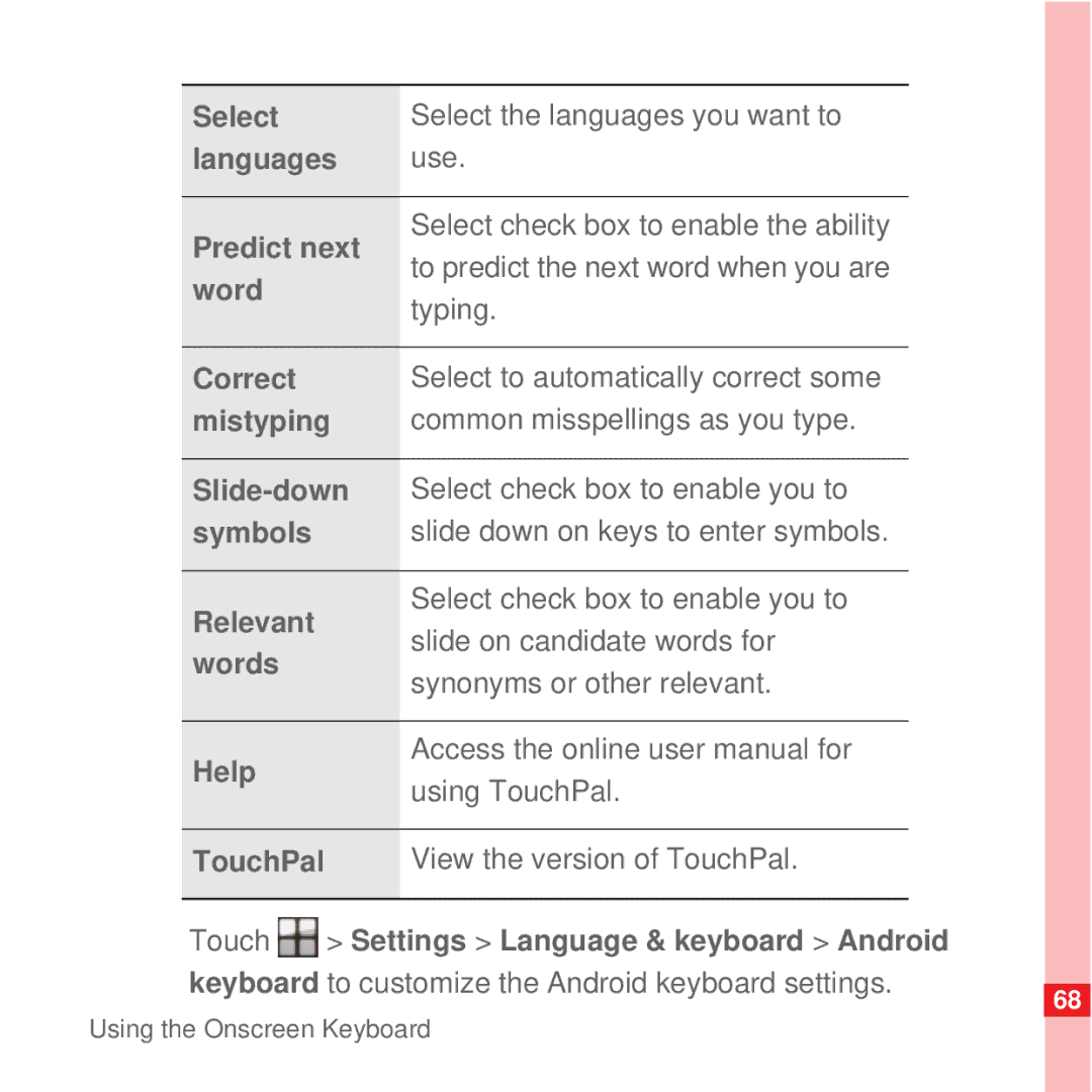 Huawei U8100 manual Select, Languages, Predict next, Correct, Mistyping, Slide-down, Symbols, Relevant, Words, Help 