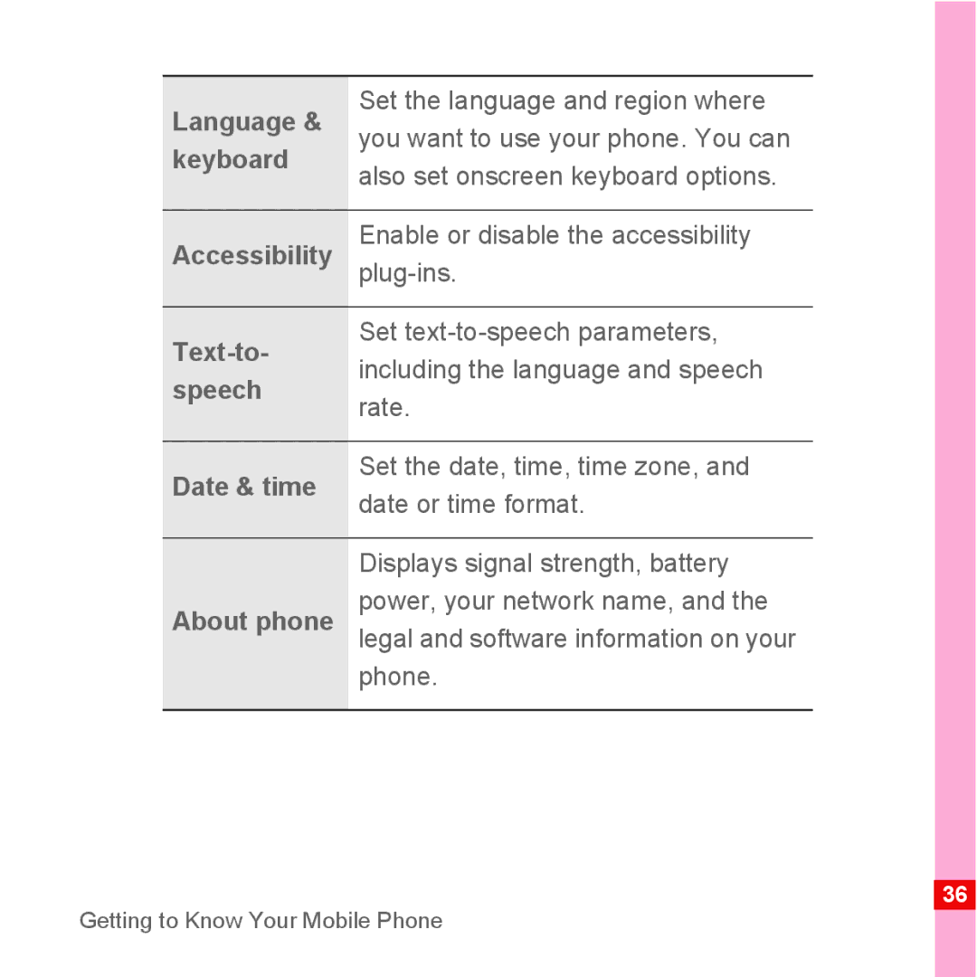 Huawei U8110 manual Language, Keyboard, Accessibility, Text-to, Speech, Date & time, About phone 