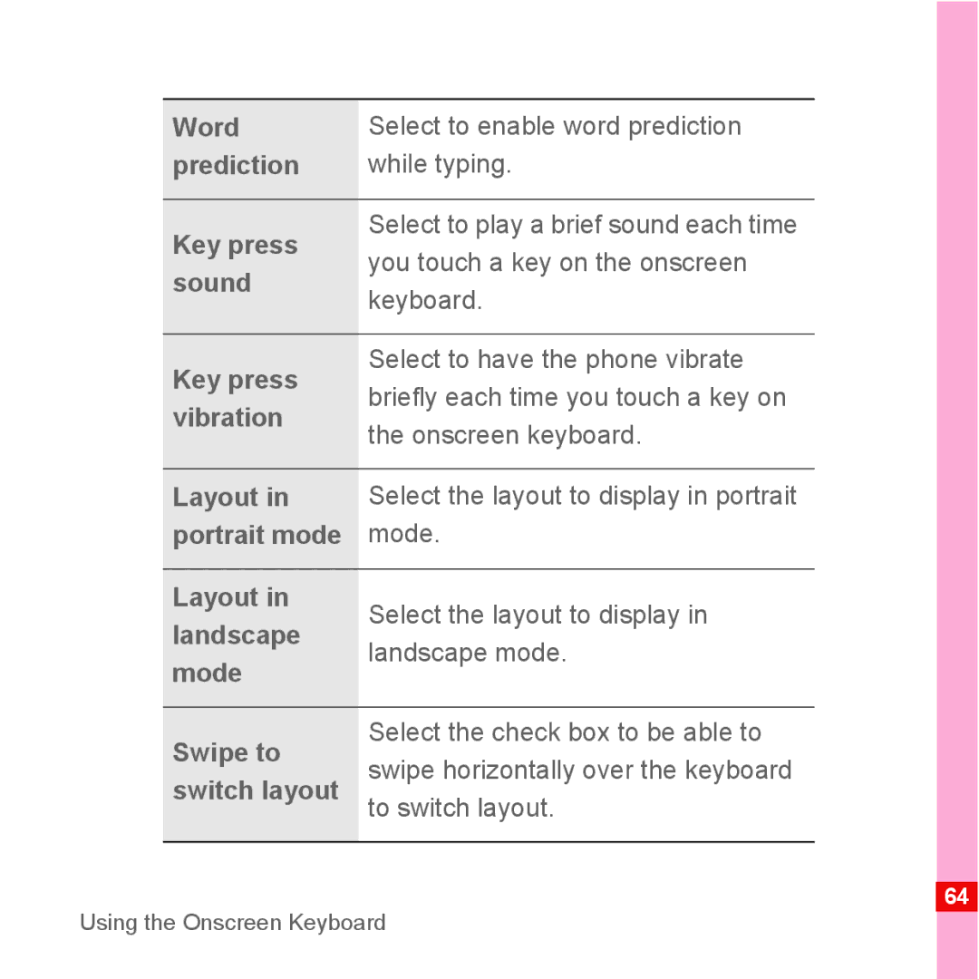 Huawei U8110 manual Word, Prediction, Key press, Vibration, Layout, Portrait mode, Landscape, Mode, Swipe to, Switch layout 