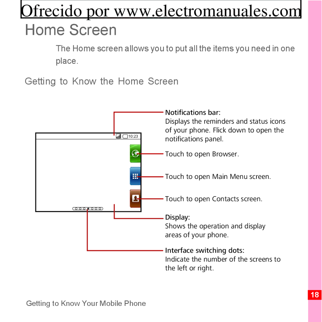 Huawei U8300 manual Getting to Know the Home Screen 