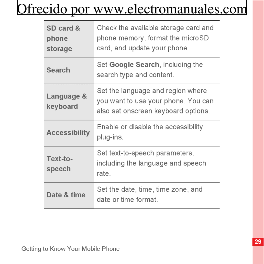 Huawei U8300 manual SD card, Phone, Storage, Search, Language, Keyboard, Accessibility, Text-to, Speech, Date & time 