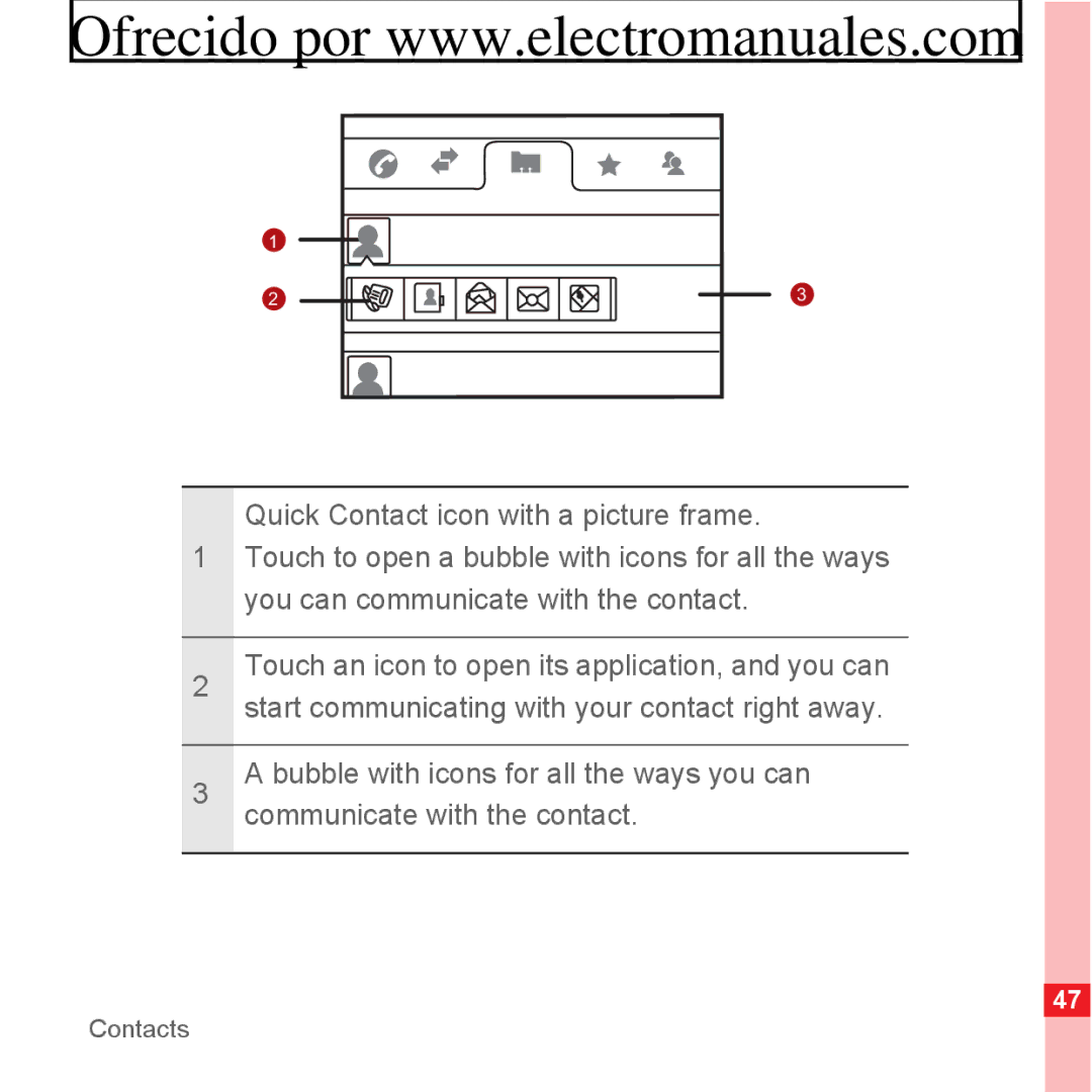 Huawei U8300 manual Contacts 