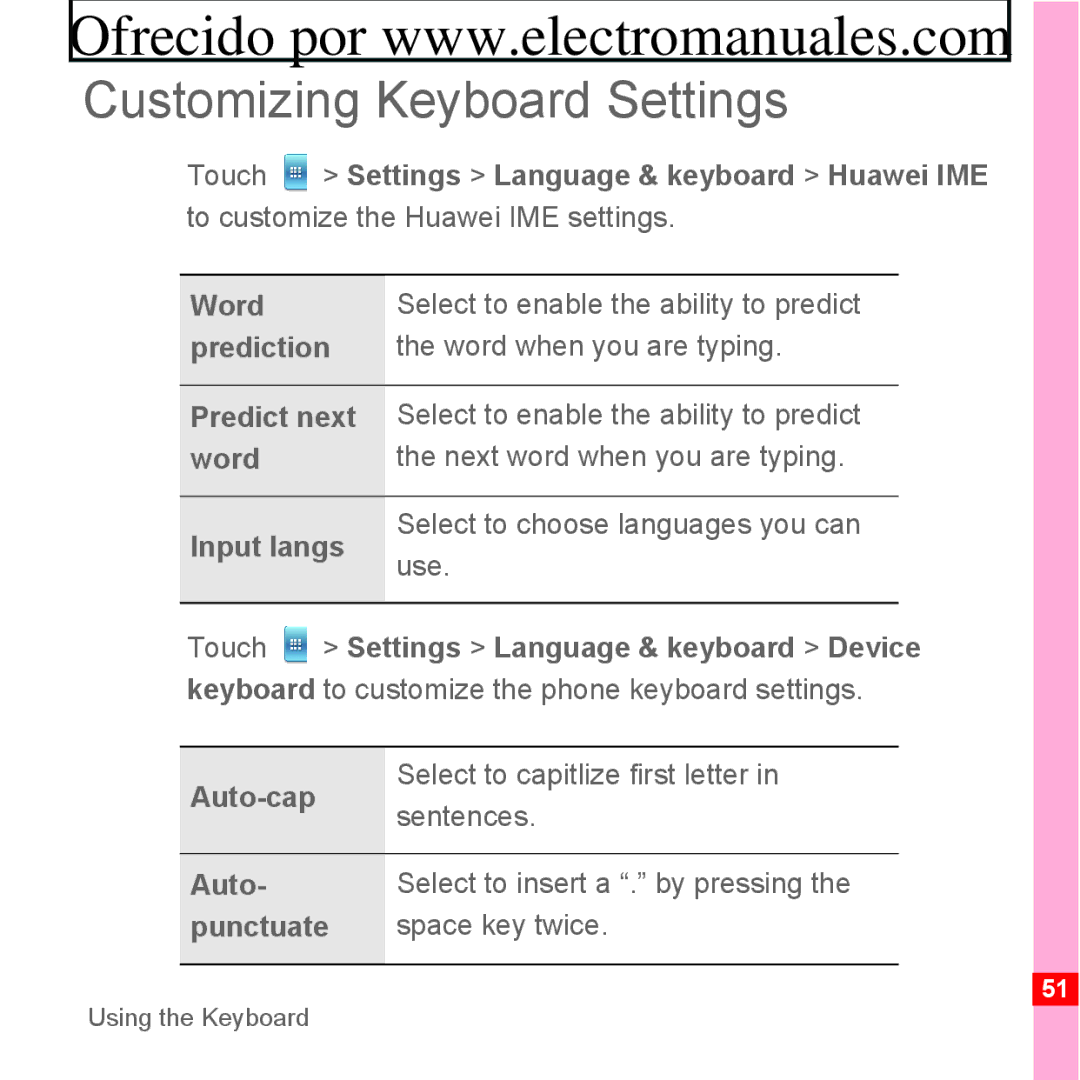 Huawei U8300 manual Customizing Keyboard Settings 