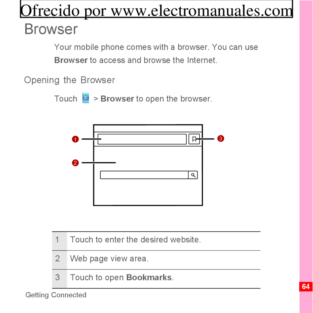 Huawei U8300 manual Opening the Browser 