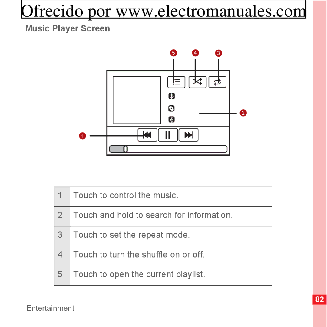 Huawei U8300 manual Music Player Screen 