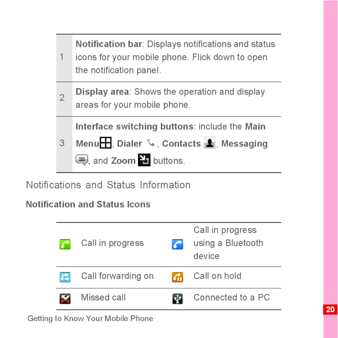 Huawei U8500 manual Notifications and Status Information, Notification and Status Icons 