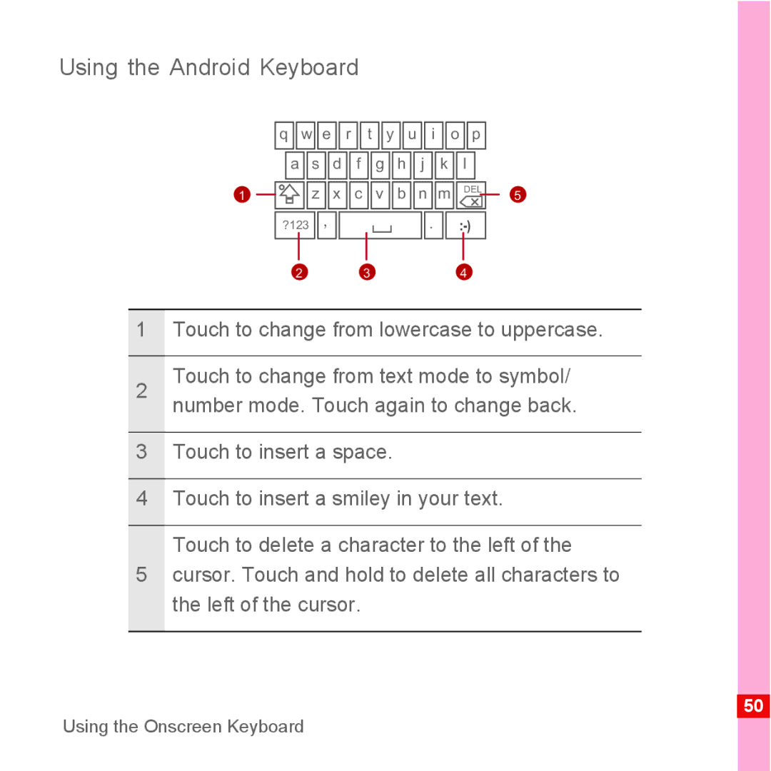 Huawei U8500 manual Using the Android Keyboard 