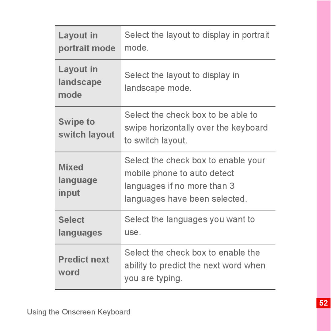 Huawei U8500 manual Layout, Portrait mode, Landscape, Mode, Swipe to, Switch layout, Mixed, Input, Select, Languages 