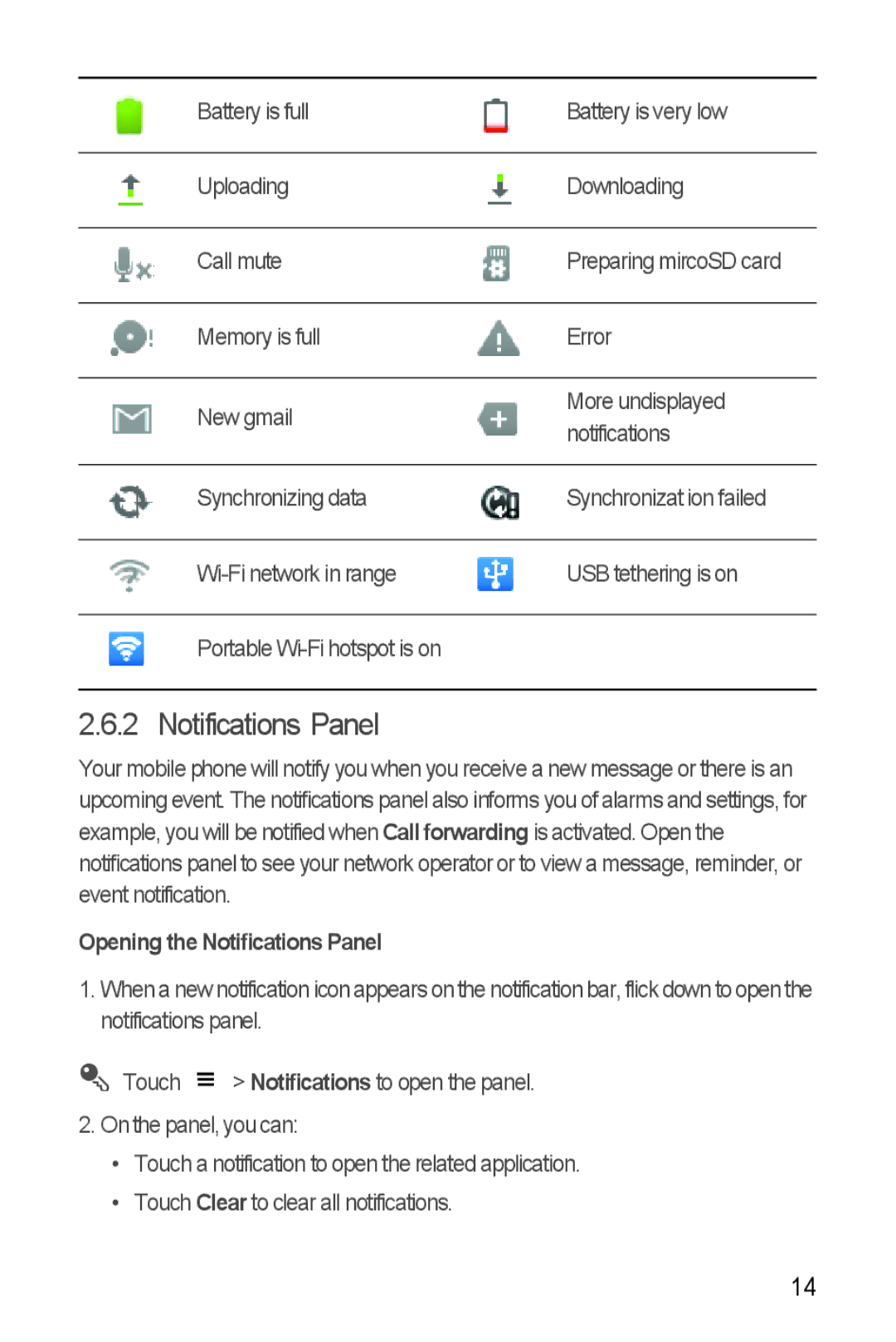 Huawei U8510 manual Opening the Notifications Panel 