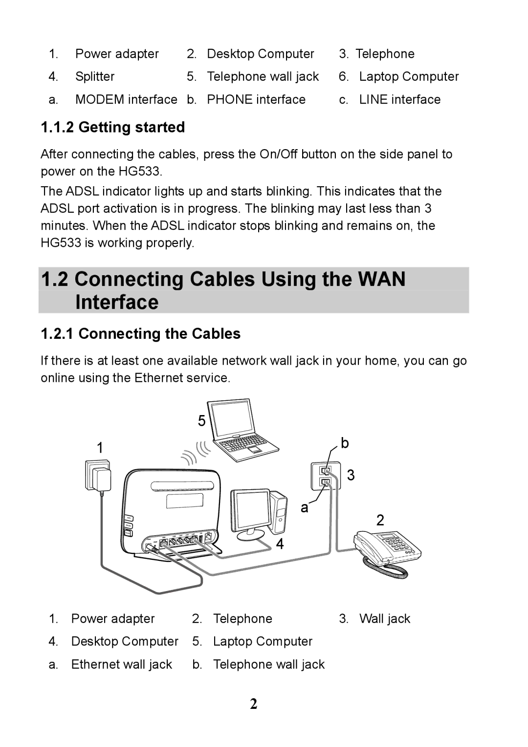 Huawei V100R001 manual Connecting Cables Using the WAN Interface, Getting started 