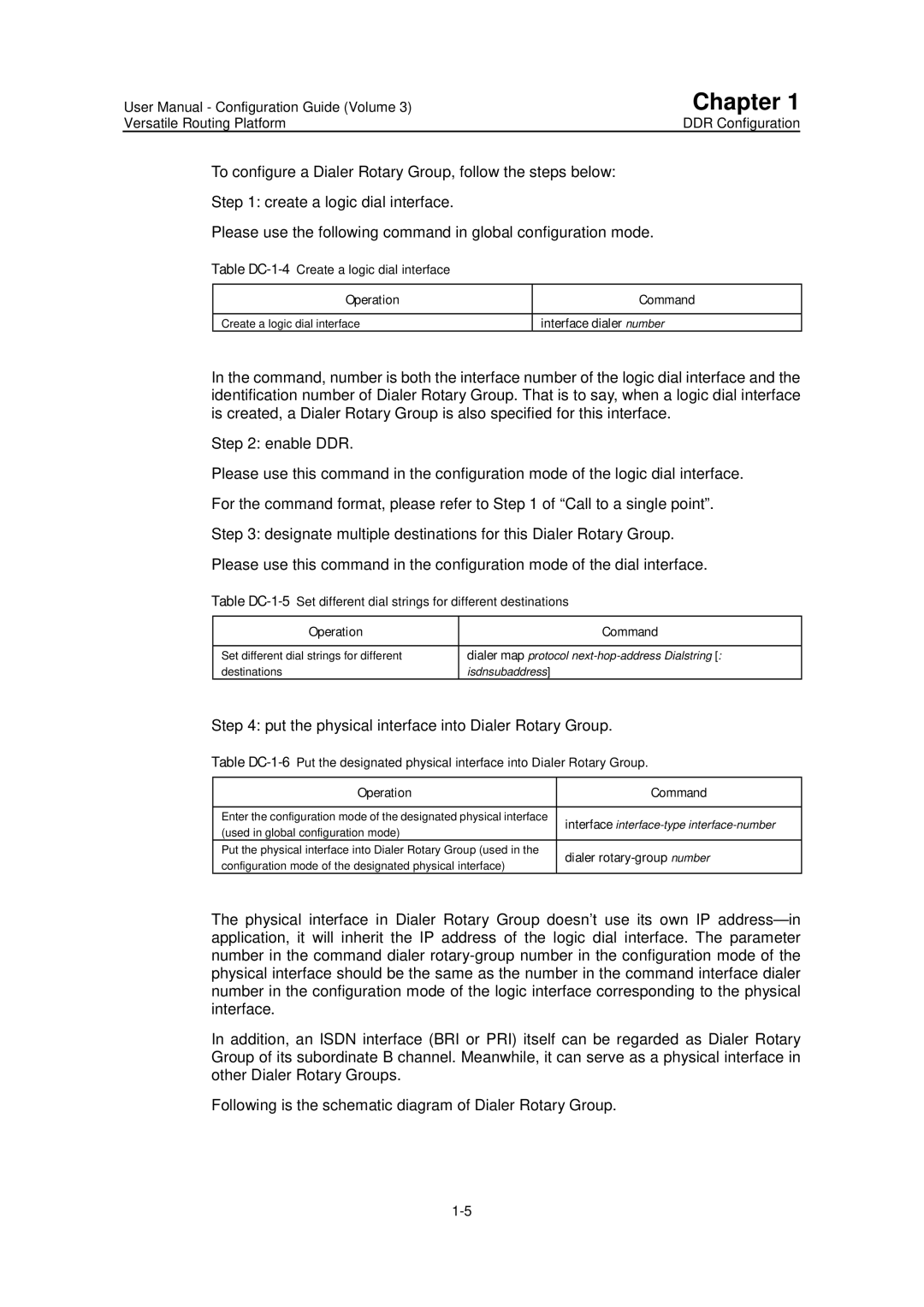 Huawei v200r001 user manual Dialer rotary-group number 