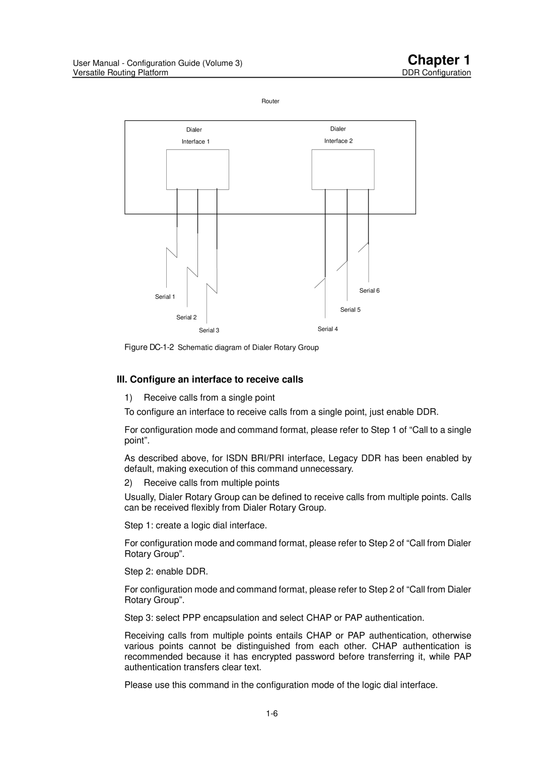 Huawei v200r001 III. Configure an interface to receive calls, Figure DC-1-2Schematic diagram of Dialer Rotary Group 