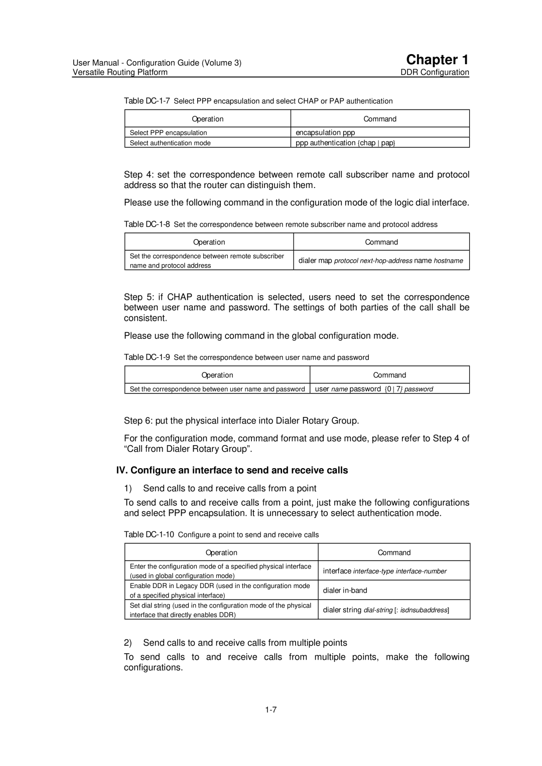 Huawei v200r001 IV. Configure an interface to send and receive calls, Versatile Routing Platform DDR Configuration 