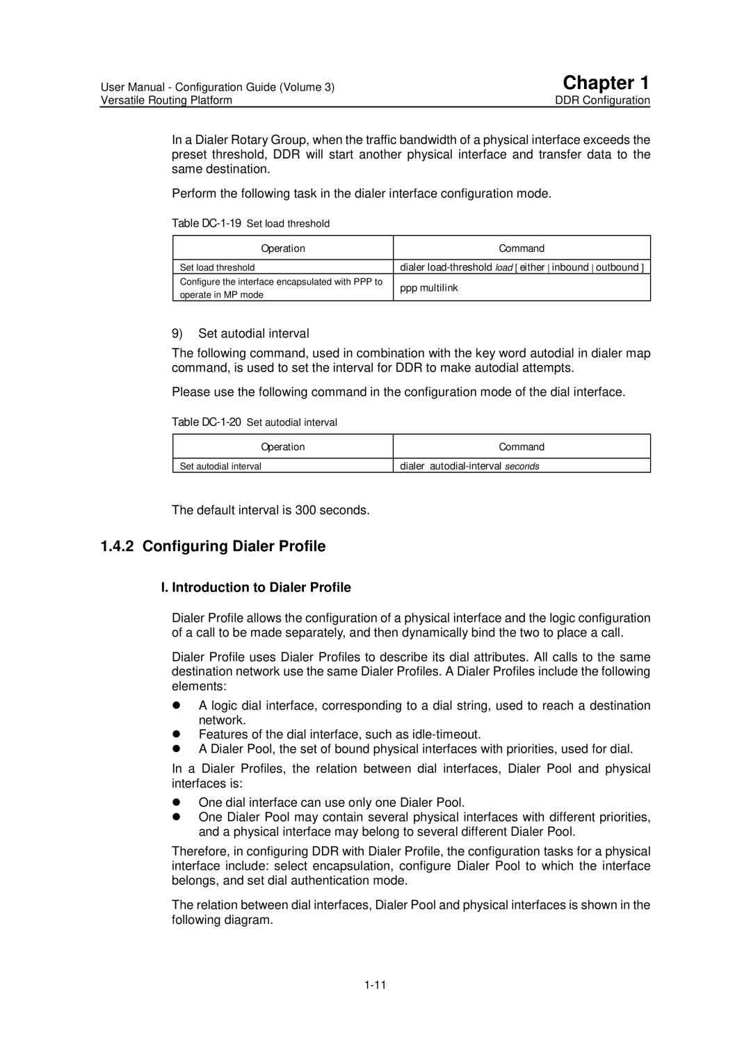 Huawei v200r001 user manual Configuring Dialer Profile, Introduction to Dialer Profile, Default interval is 300 seconds 