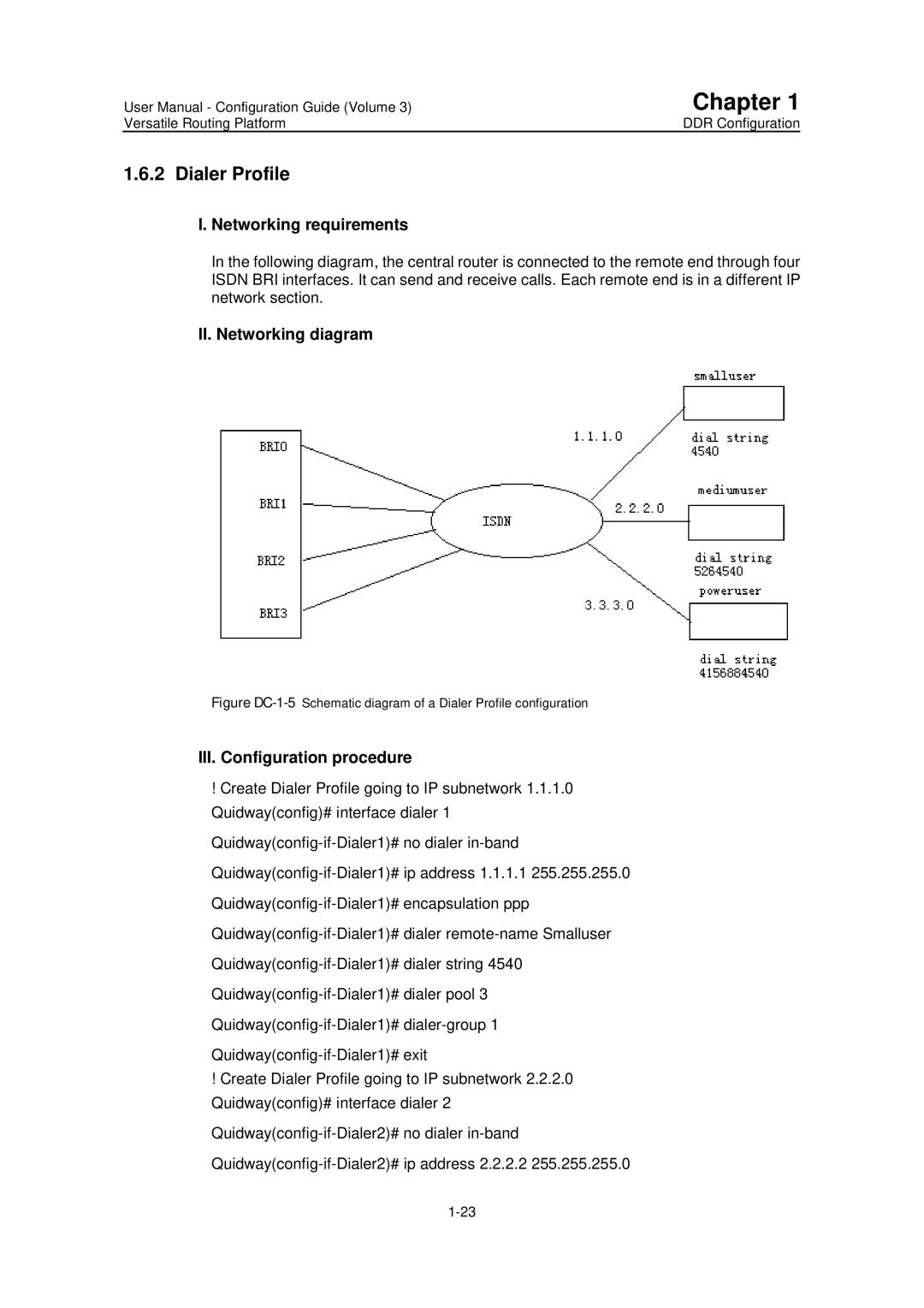 Huawei v200r001 user manual Dialer Profile, Networking requirements 