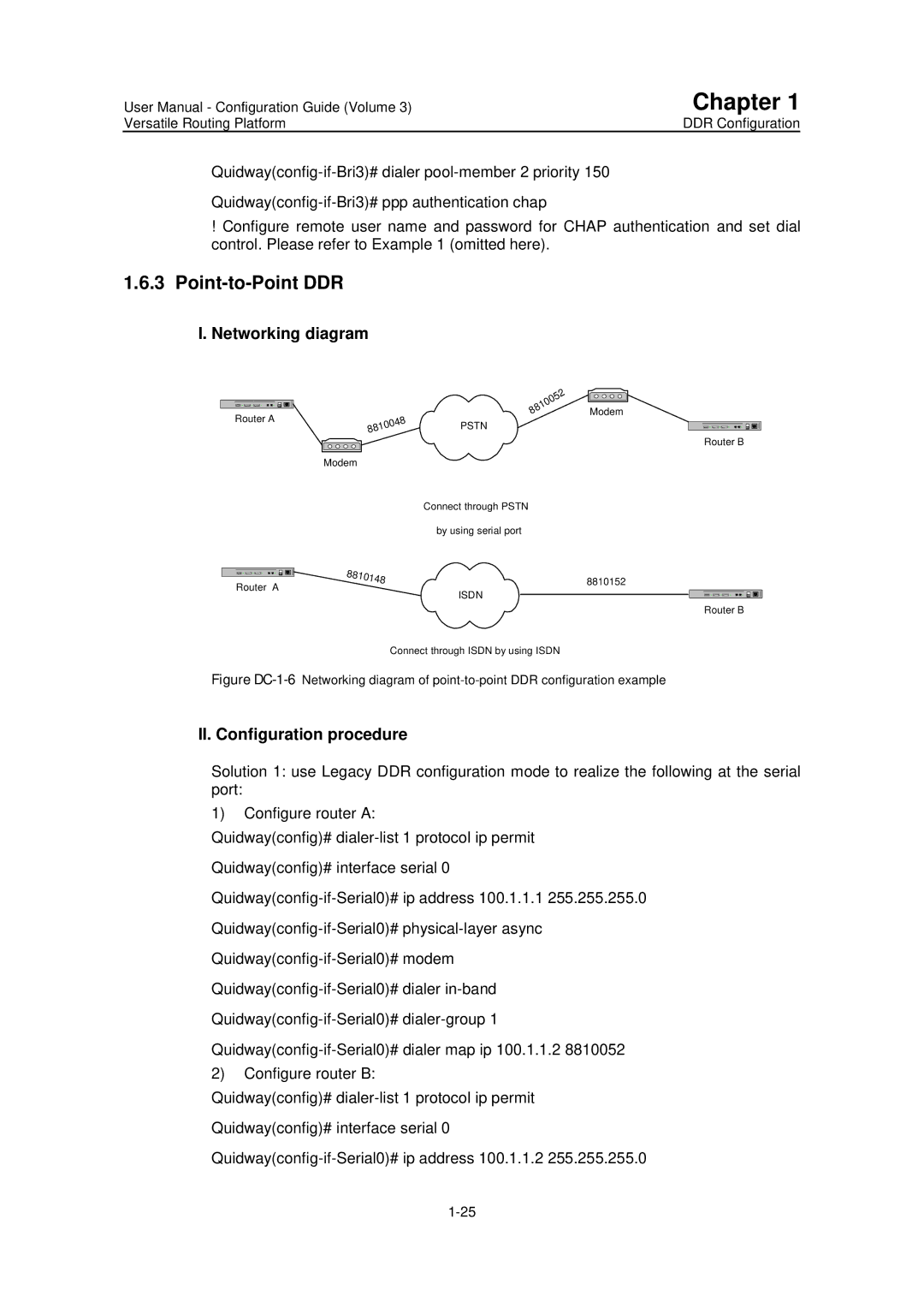 Huawei v200r001 user manual Point-to-Point DDR, Networking diagram, II. Configuration procedure 