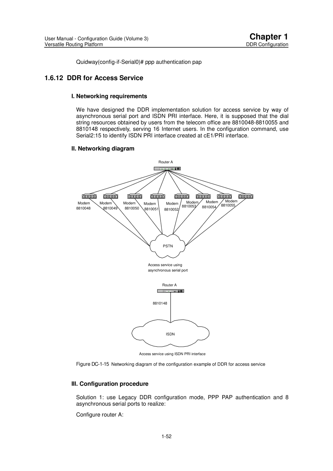 Huawei v200r001 user manual DDR for Access Service, II. Networking diagram 