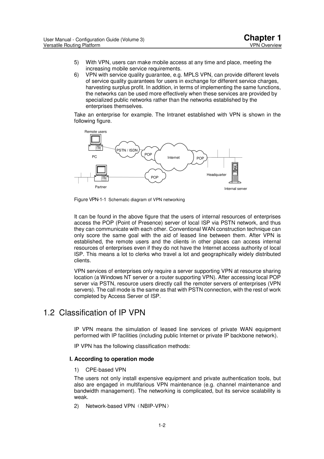 Huawei v200r001 user manual Classification of IP VPN, According to operation mode 