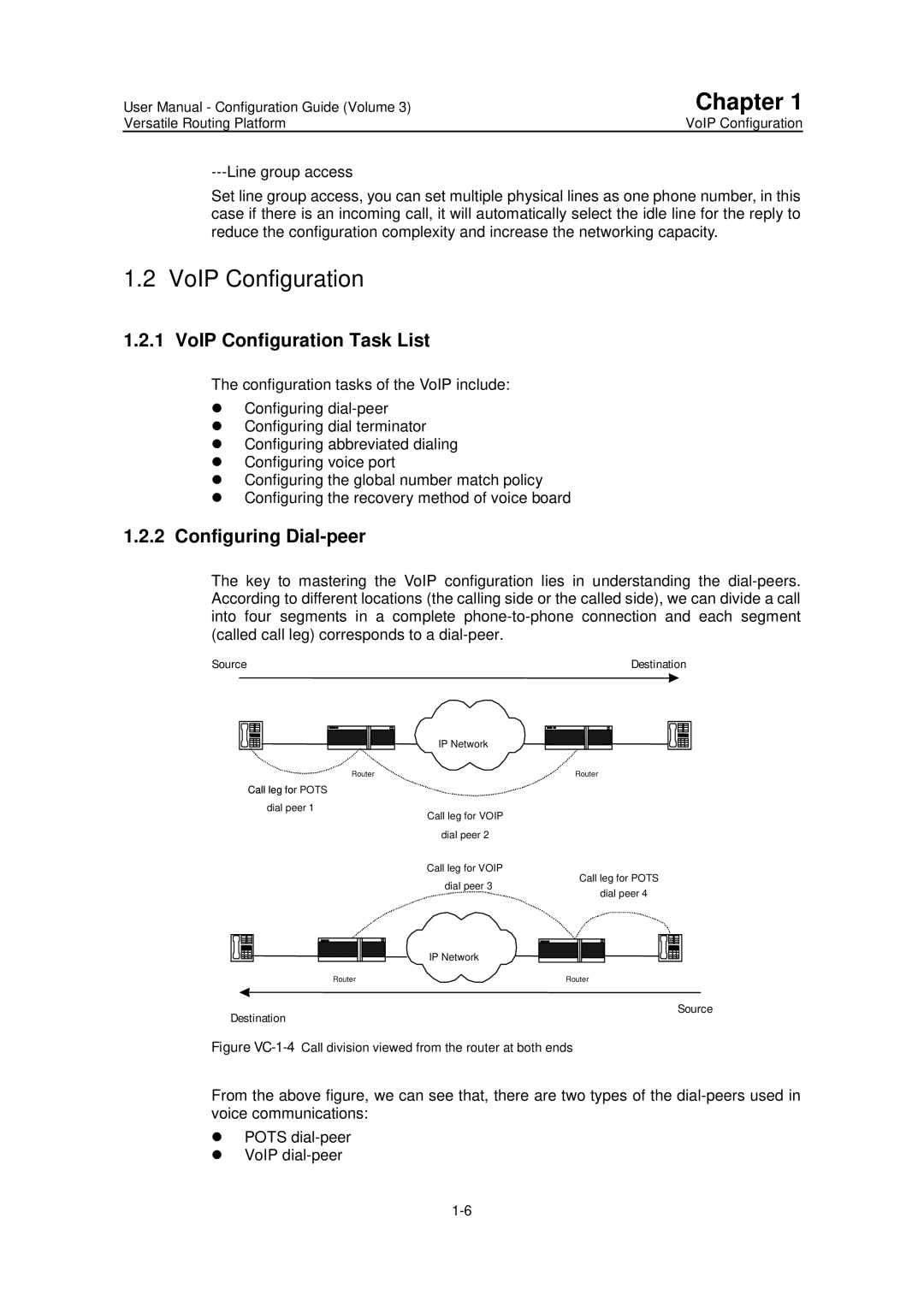 Huawei v200r001 user manual VoIP Configuration Task List, Configuring Dial-peer 