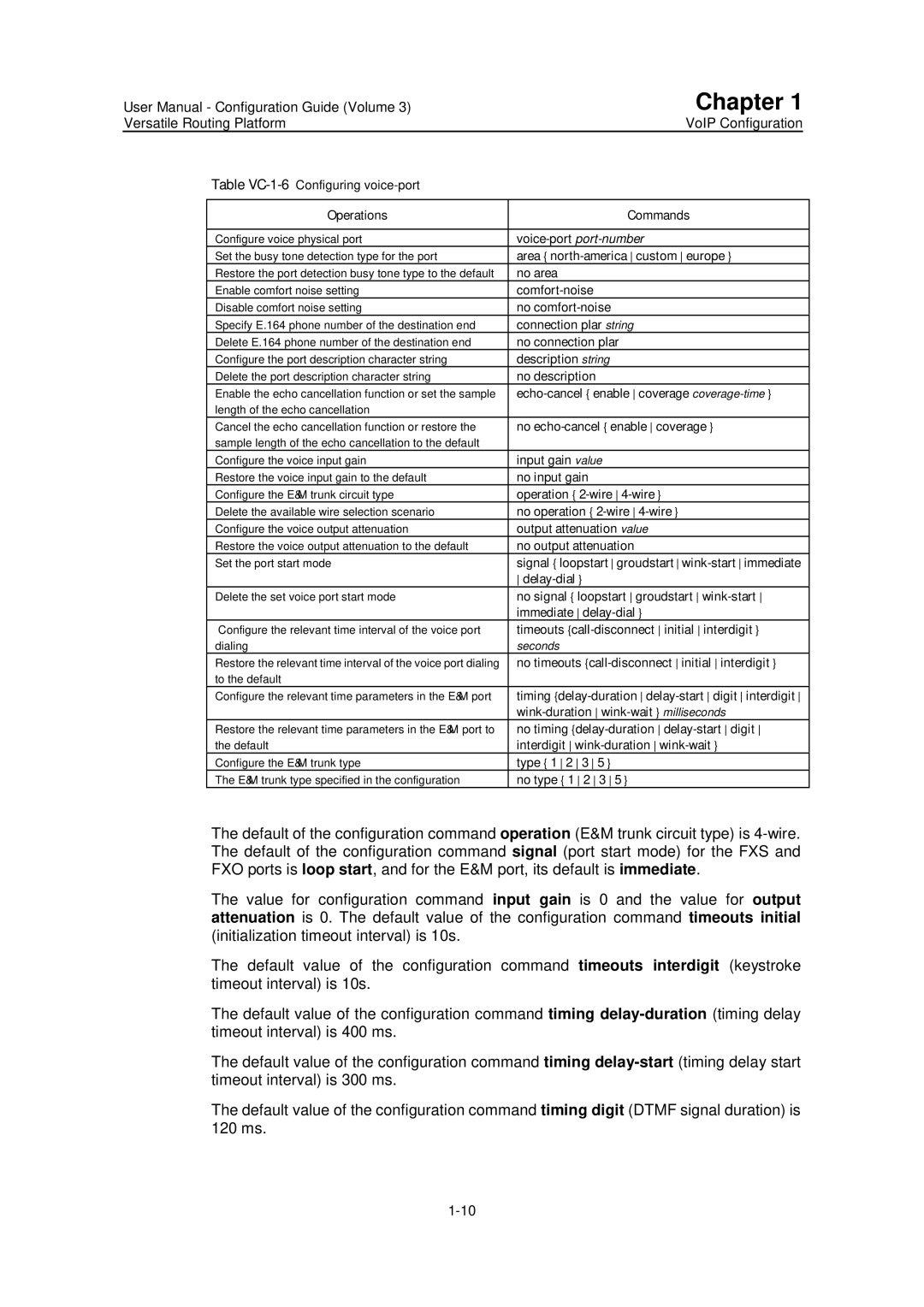 Huawei v200r001 user manual Table VC-1-6Configuring voice-port 